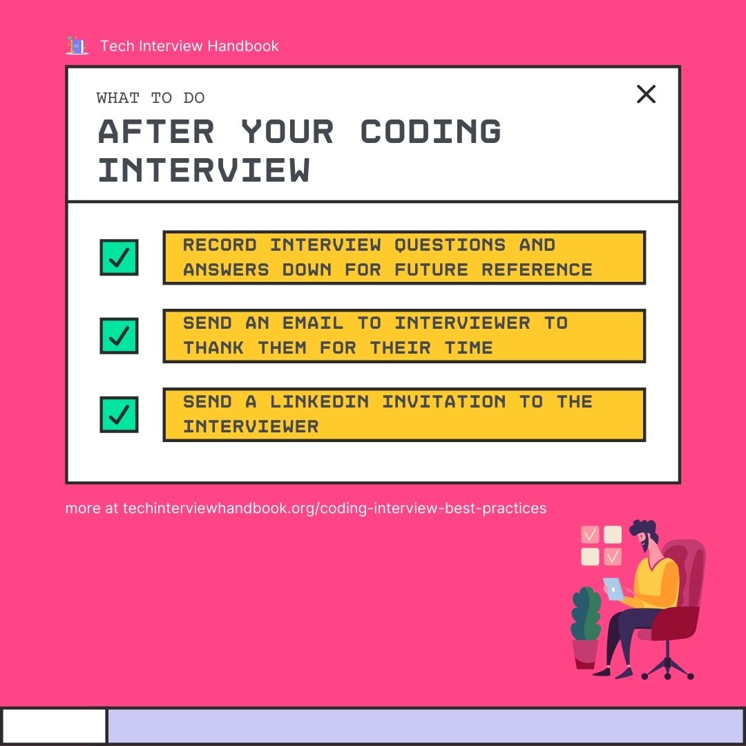 Summary of what to do after a coding interview Summary of what to do after a coding interview