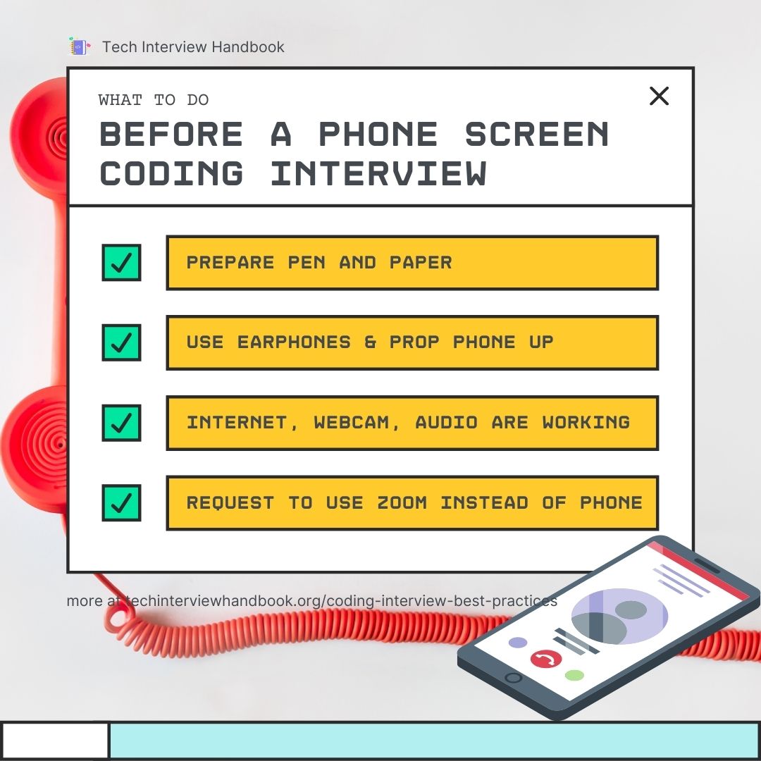Summary of what to do before a phone screen coding interview Summary of what to do before a phone screen coding interview