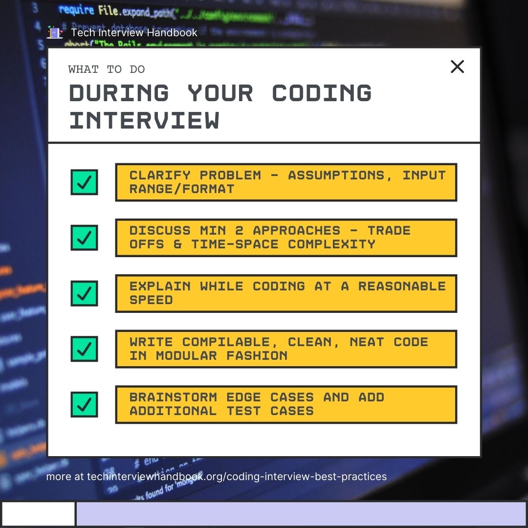 Summary of what to do during a coding interview Summary of what to do during a coding interview